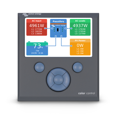 [IVI-VE_COLOR_GX] Color Control GX (BPP010300100R)