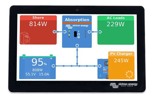 [IVI-GX_TOUCH50-FLUSH] GX Touch 50 flush(BPP900455150)
